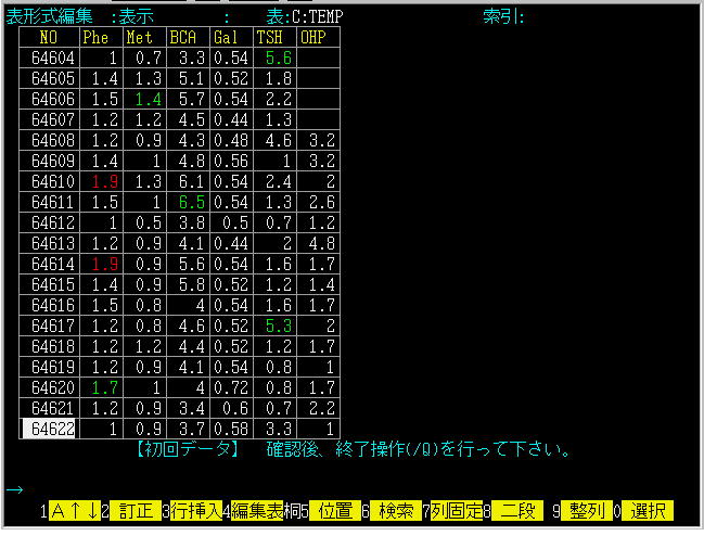 �f�[�^�Ǎ����